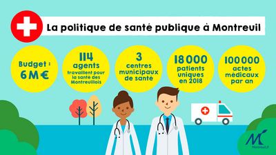 La politique de santé publique à Montreuil