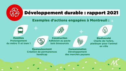 Rapport 2021 sur la situation en matière de développement durable