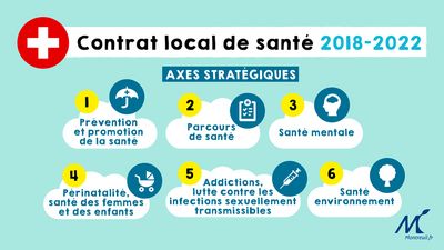 Contrat local de santé 2018-2022