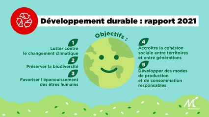 Rapport 2021 sur la situation en matière de développement durable