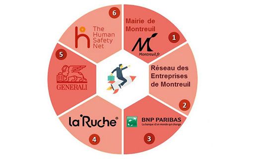 [Communiqué] Montreuil inaugure un incubateur pour l’insertion professionnelle des personnes réfugiées