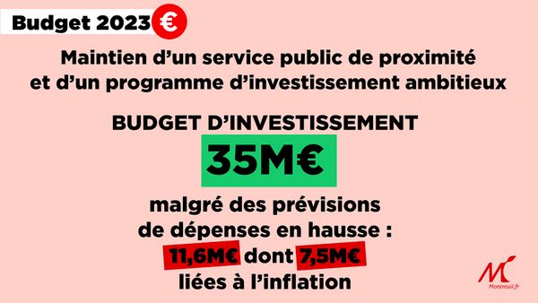 Un budget 2023 ambitieux et des moyens alloués au service public de proximité maintenus malgré la hausse des prévisions de dépenses.