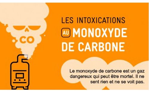 Fioul : comment éviter une intoxication au monoxyde de carbone (CO) ?
