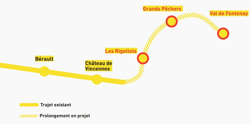 Projet de tracé du proolngement de la ligne 1 du métro