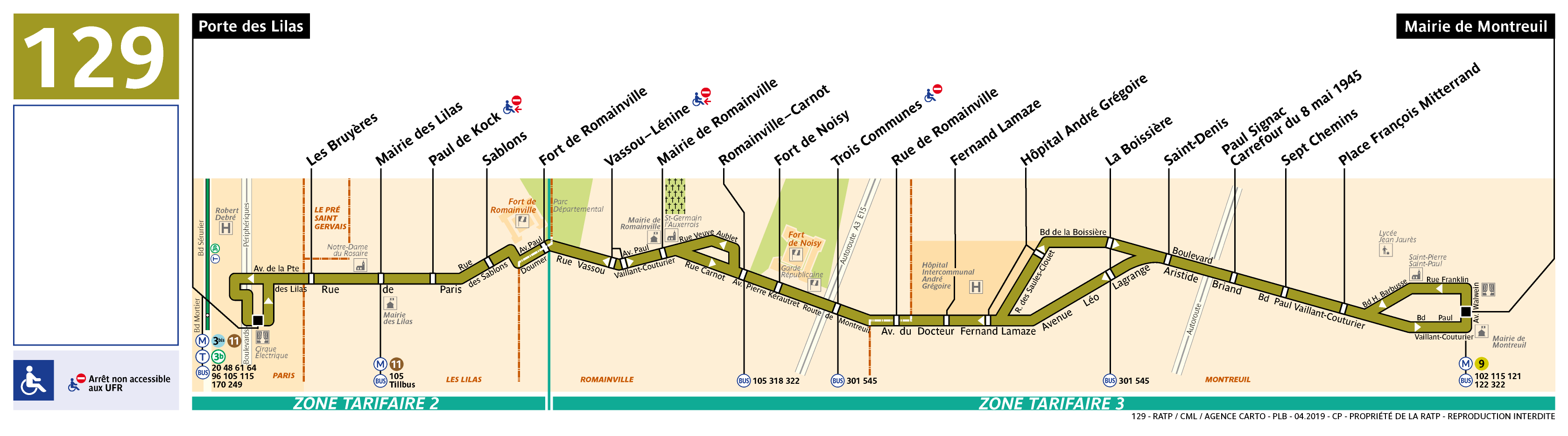 Ville de Montreuil -Bus RATP n°129 - Déviation
